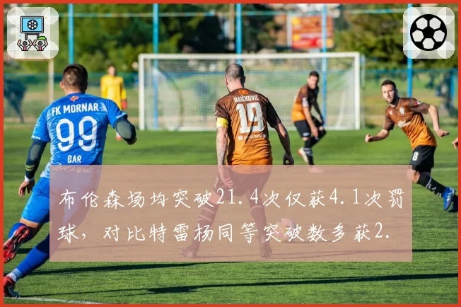 布伦森场均突破21.4次仅获4.1次罚球,对比特雷杨同等突破数多获2.3次罚球